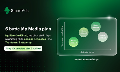 6 bước xây dựng media plan: từ nghiên cứu đối thủ đến đo lường